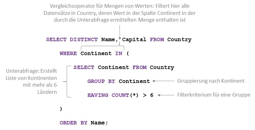 Abbildung: Beispiel für Unterabfrage mit mehrzeiligen Rückgaben