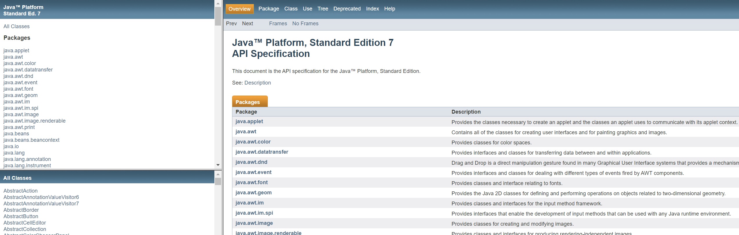 API-Dokumentation der Java-Klassenbibliothek