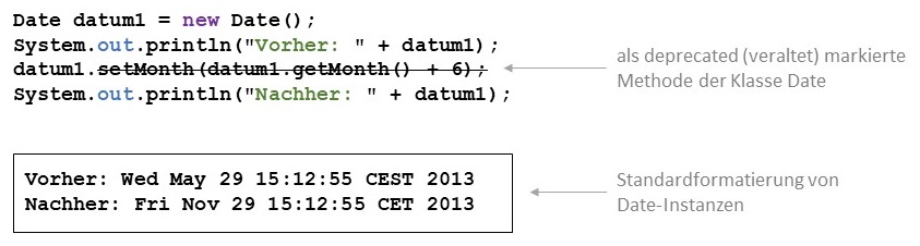 Standardformatierung bei der Ausgabe von Date-Objekten