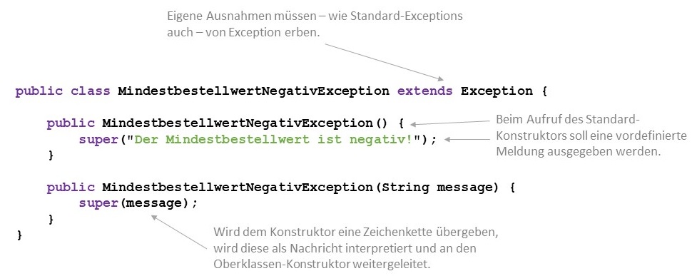 Definition einer eigenen Exception