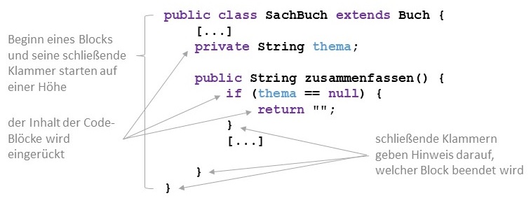 Einrückungskonventionen