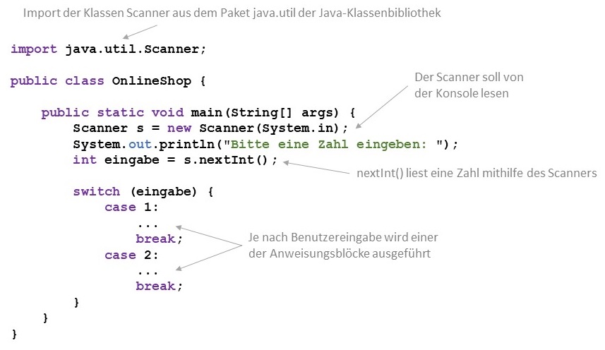 Einsatz der Klassenbibliothek