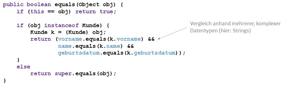 Equals-Methode überschreiben für komplexe Datentypen