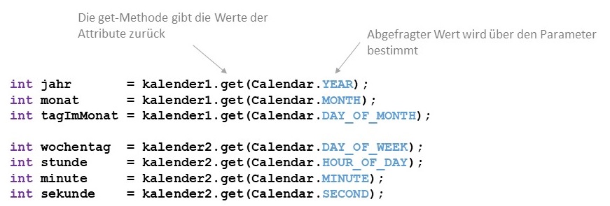 Attribute von GregorianCalendar-Objekten abfragen