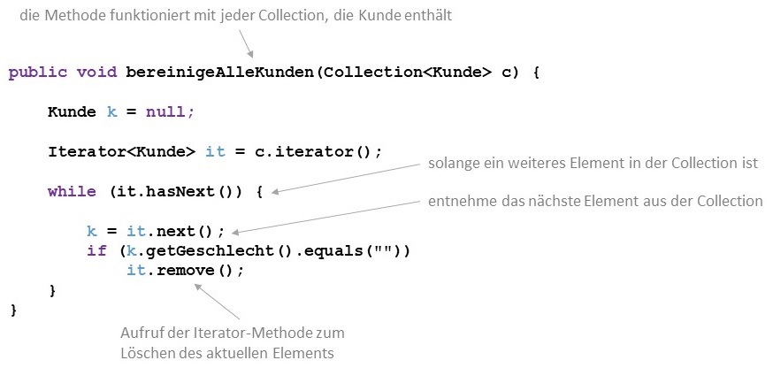 Einsatz des Iterators