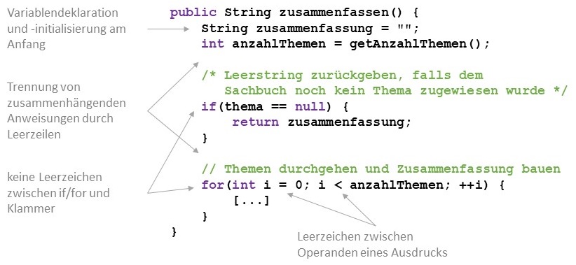 Konventionen für das Setzen von Leerzeilen und -zeichen