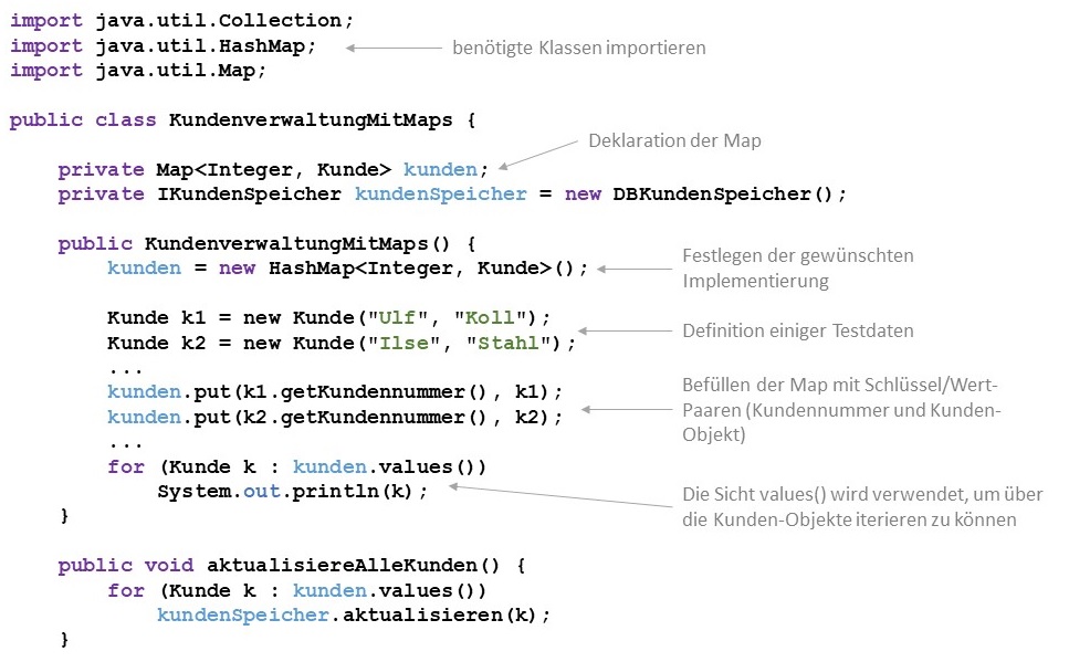 Anwendungsbeispiel Map Teil 1