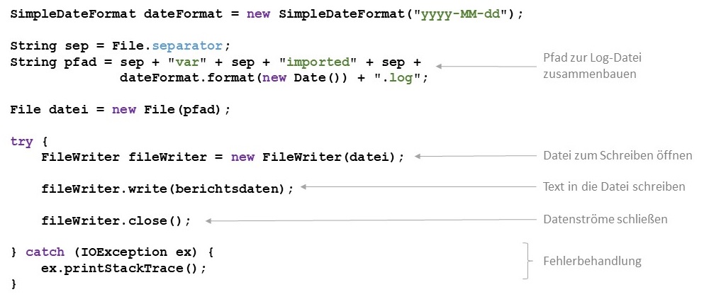Schreiben in eine Textdatei