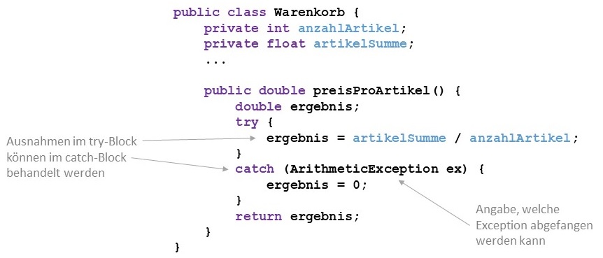 Abfangen von Standard-Exceptions mit try/catch-Block