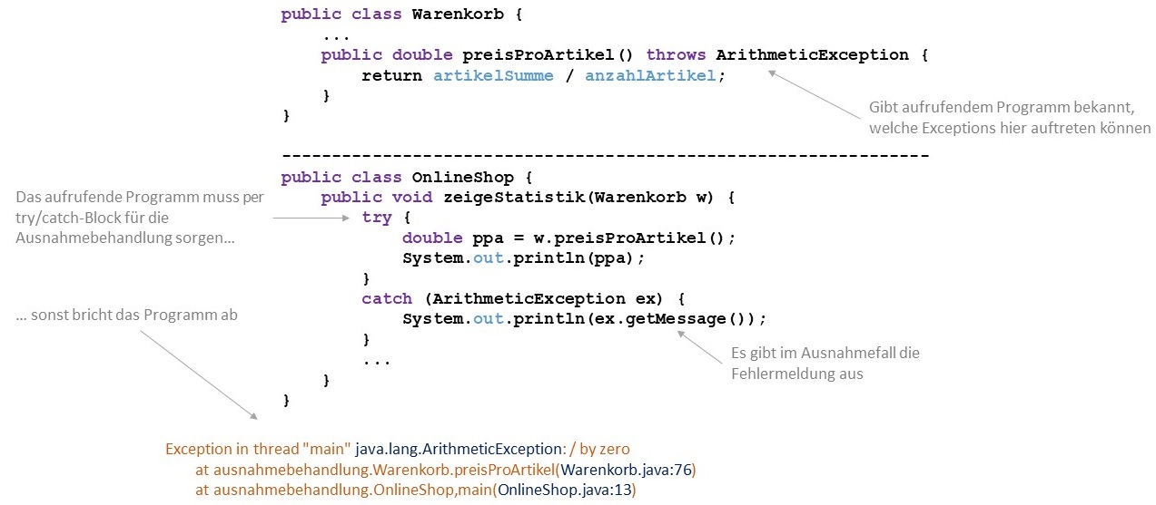 Abfangen einer weitergeleiteten Standard-Exception