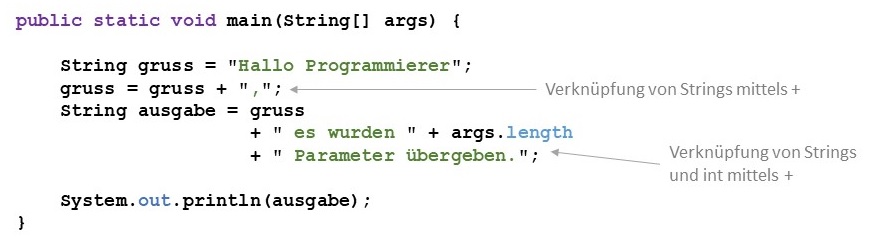 Plus-Operator für Strings
