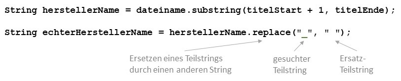 Teilstring ersetzen