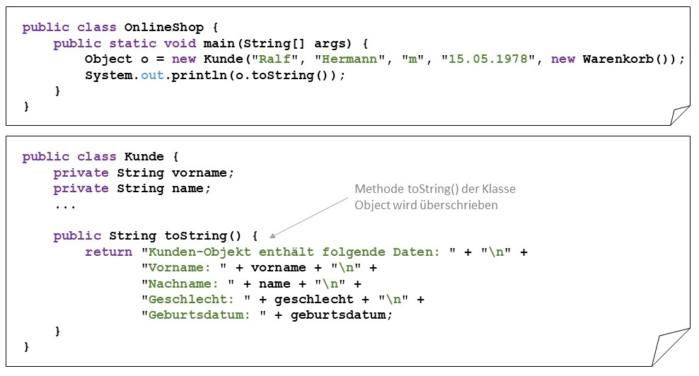 Überschreiben der Methode toString()