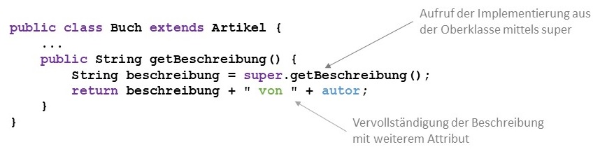 Zugriff auf Implementierung in der Oberklasse mittels super