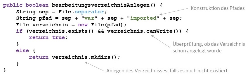 Anlegen von Verzeichnissen
