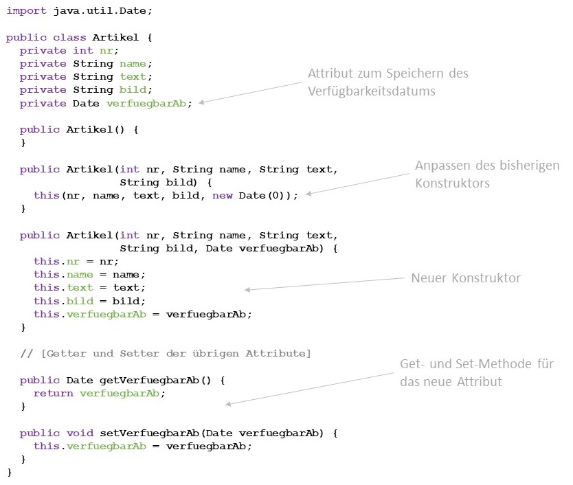 Abbildung: Anpassungen in der Klasse Artikel